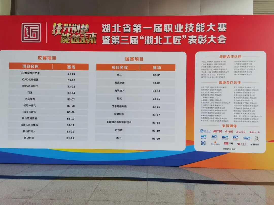欧美强奸网站在线观看 聚焦赛事∣联泰科技为湖北省第一届职业技能大赛提供有力保障！