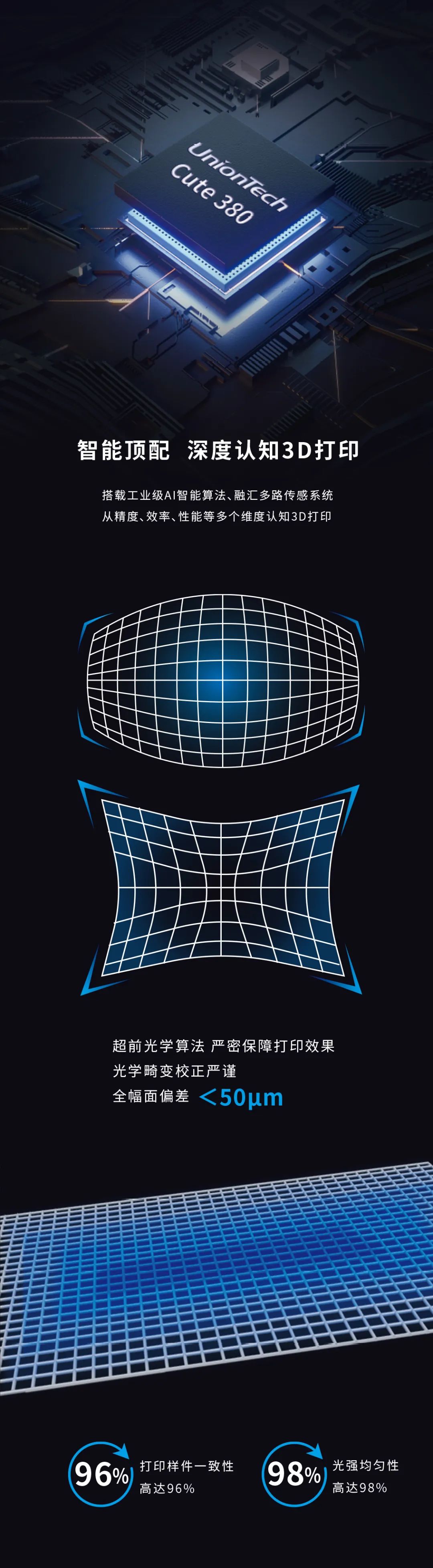 欧美日韩舔阴3p在线 上投影DLP3D打印机？这一次全部说明白！