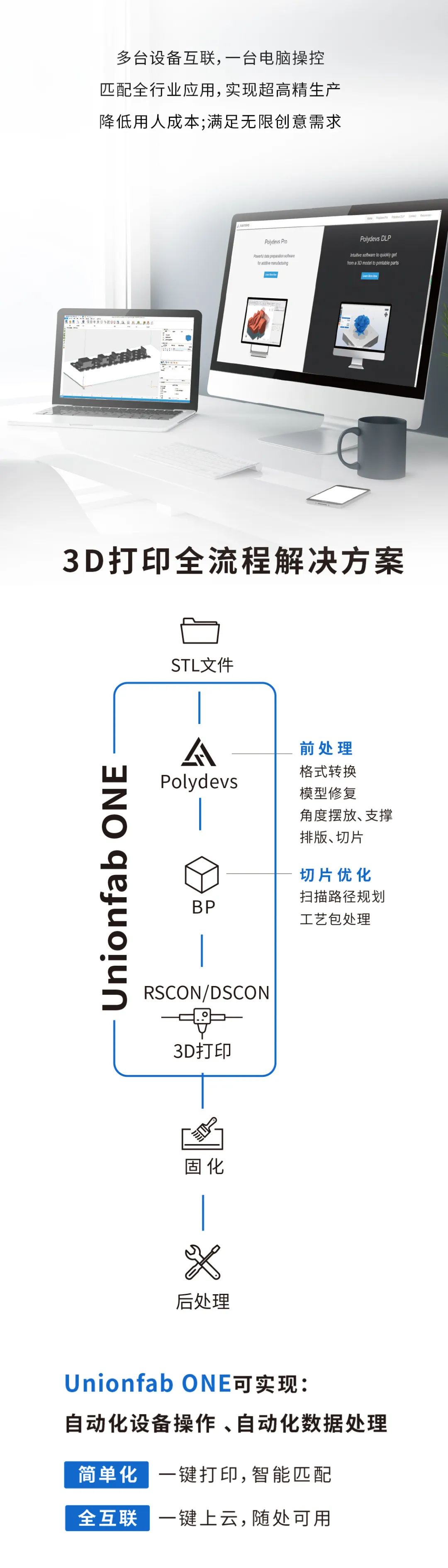 欧美日韩舔阴3p在线 上投影DLP3D打印机？这一次全部说明白！