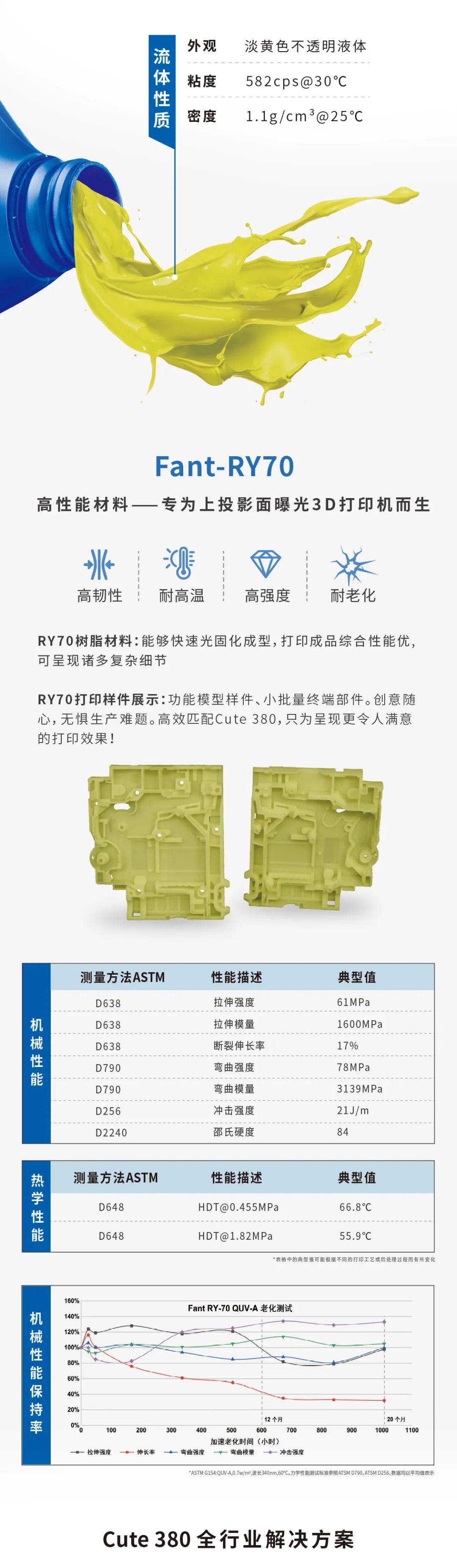 欧美日韩舔阴3p在线 上投影DLP3D打印机？这一次全部说明白！
