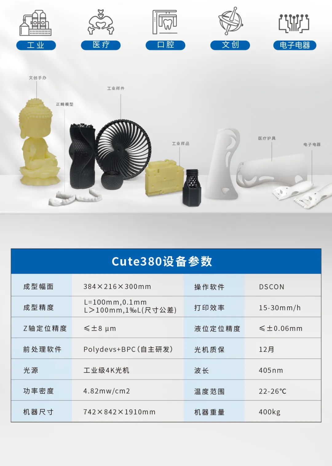 欧美日韩舔阴3p在线 上投影DLP3D打印机？这一次全部说明白！
