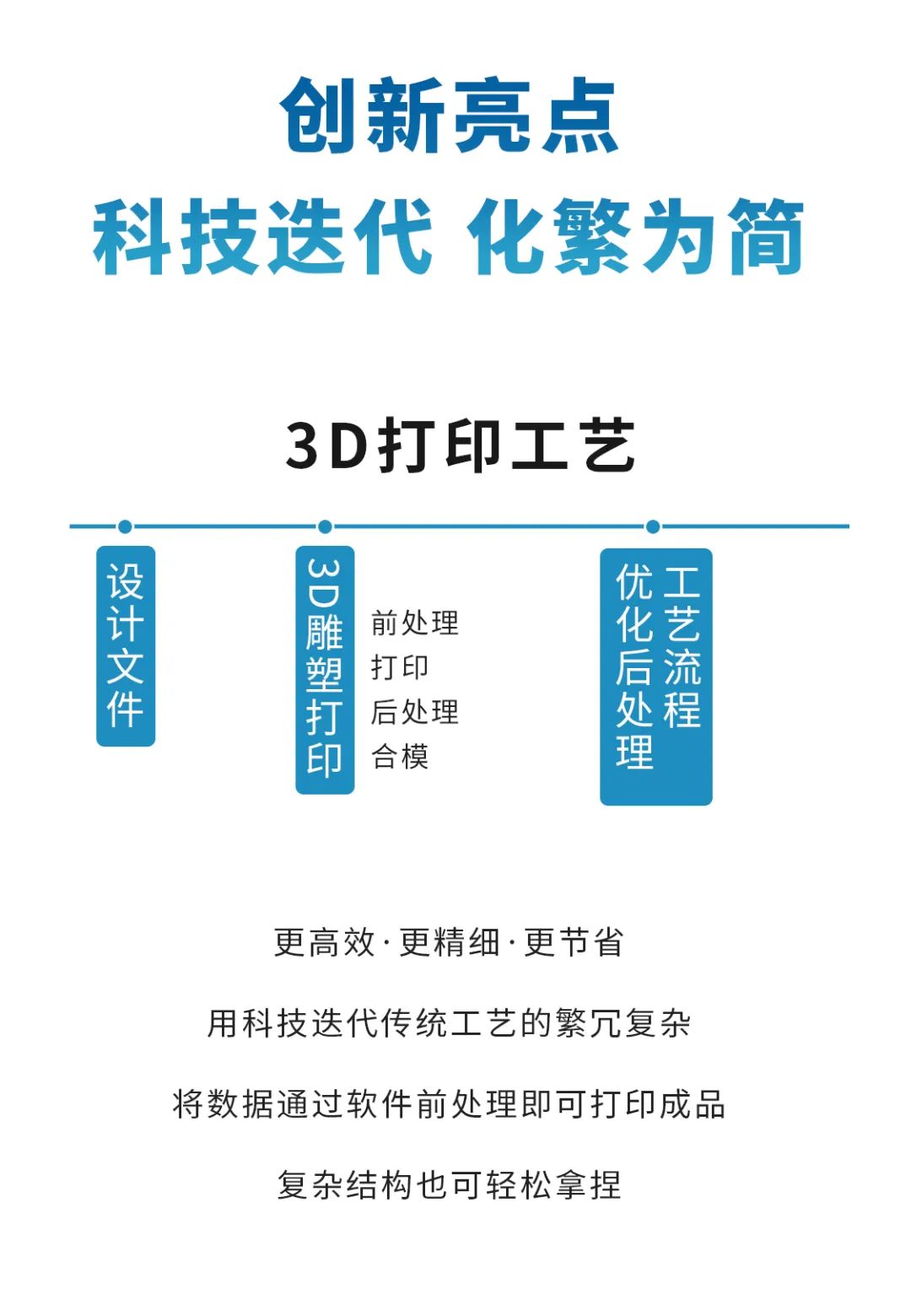 欧美日韩在线观看视频 美陈展预告|联泰科技邀您化繁为简 共享科技便利