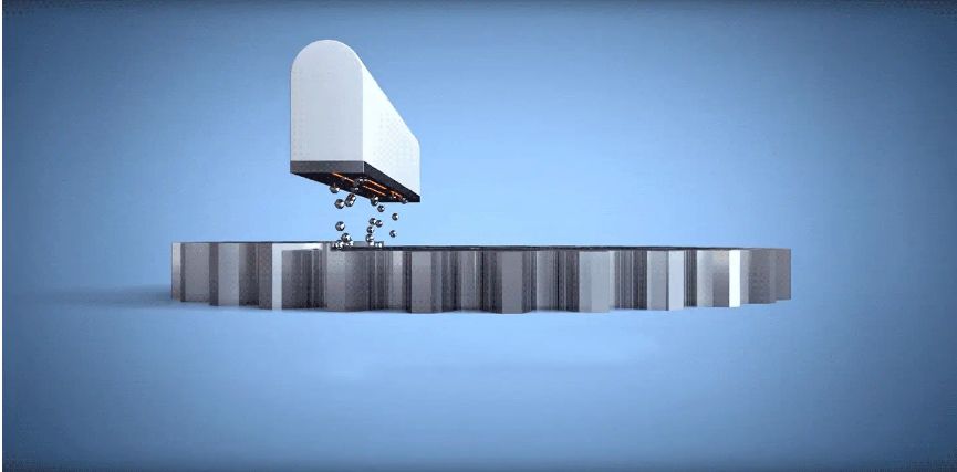 金属3D打印之MJ材料喷射工艺