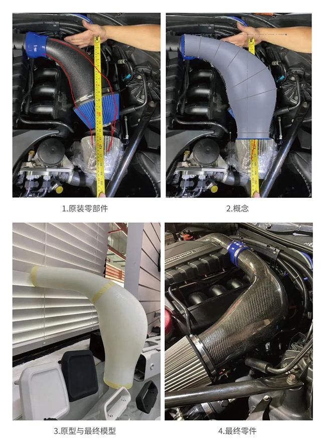 欧美强奸网站在线观看 联泰答疑室 | 细品3D打印如何在汽车领域大显神通！