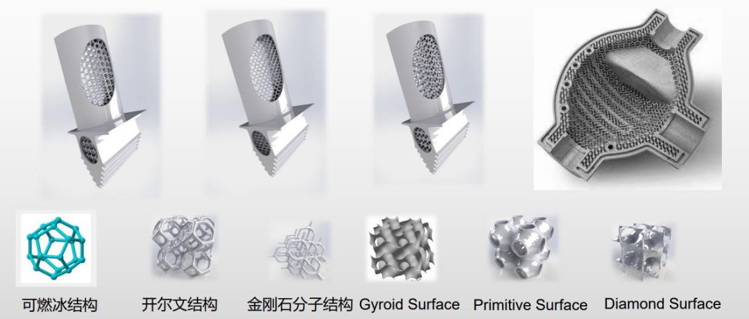 联泰科技金属3D打印解决方案助力第二届全国工业设计职业技能大赛决赛完美收官-01