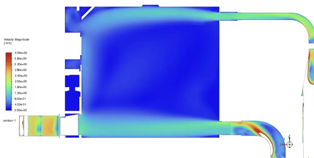 工业3D打印机